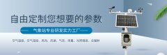 農(nóng)業(yè)氣象站對于預防農(nóng)業(yè)災害有哪些用處？